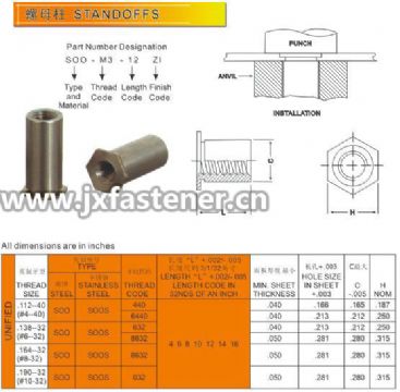 Standoffs